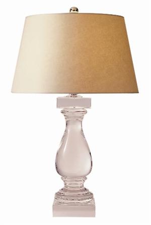 Choose The Right Lamp For Any Room, How To Choose Table Lamps For Living Room