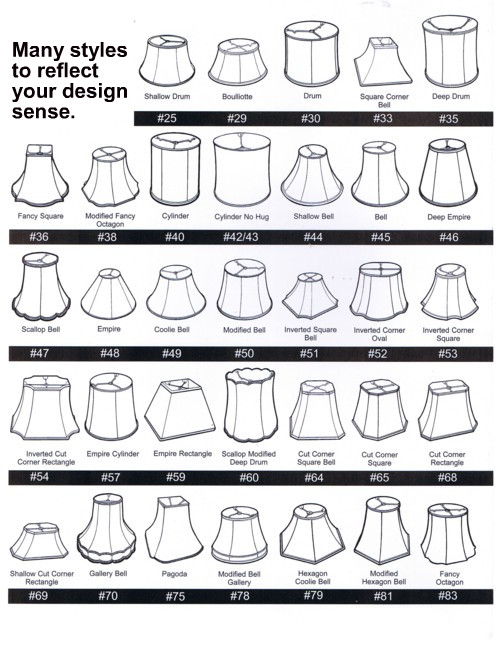 Choose The Right Lamp For Any Room, Table Lamp Size Guide
